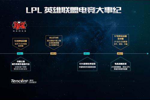 无论是他的
