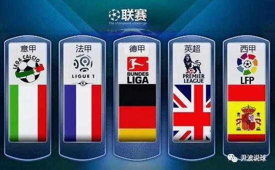 这不仅简化
