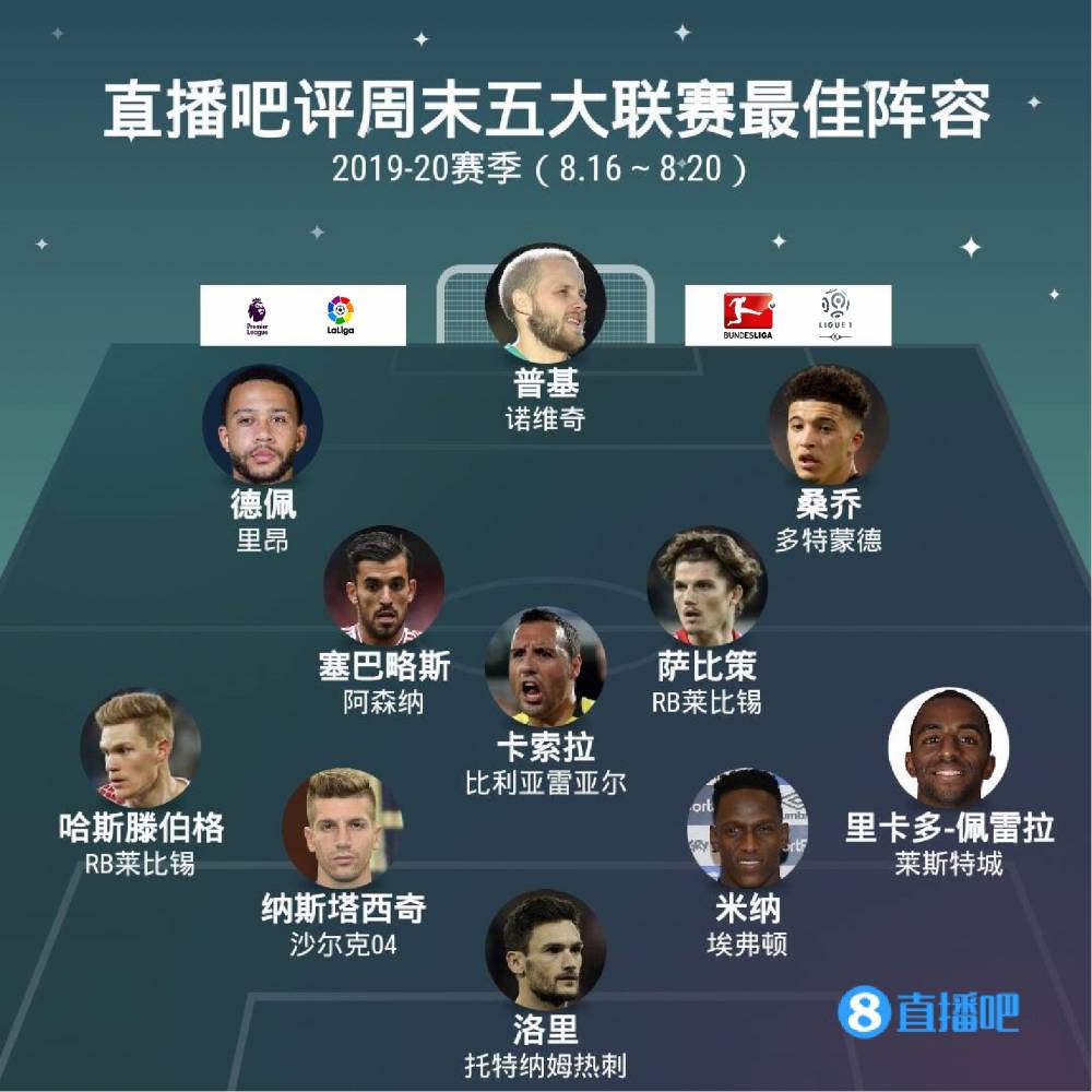 的反应能力
